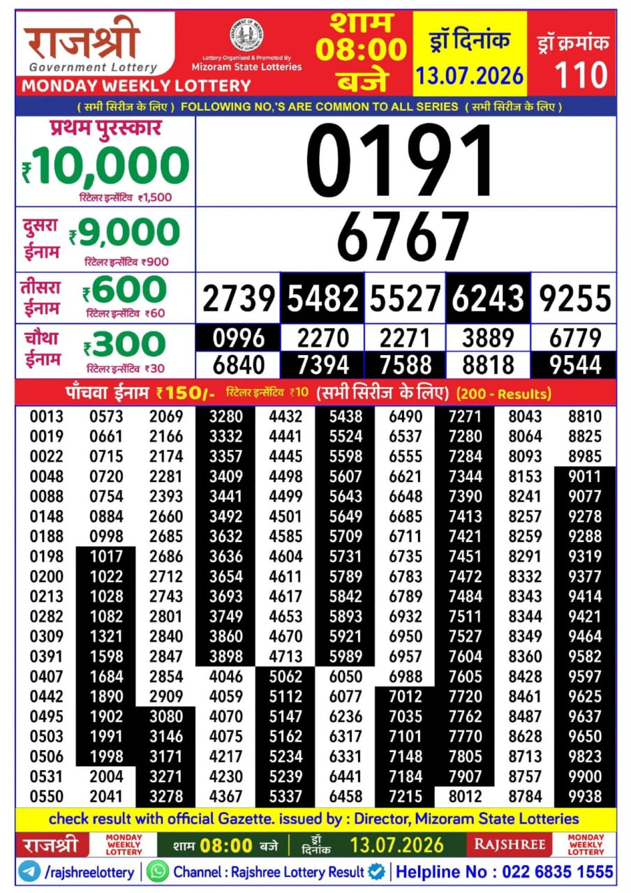 Rajshree 8 PM Result