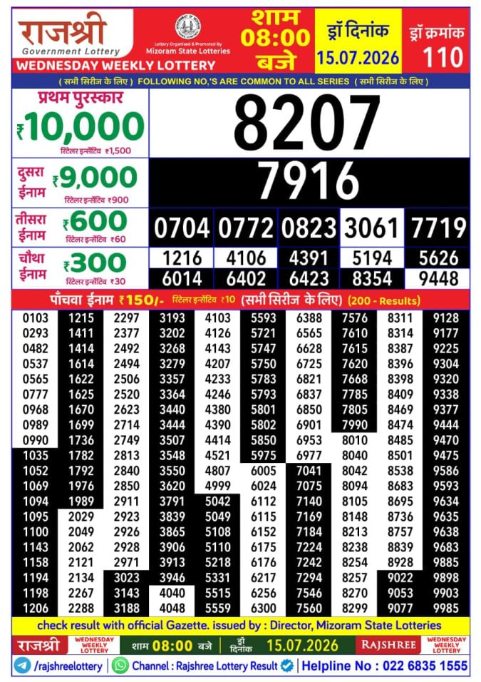 Rajshree 8 PM Result