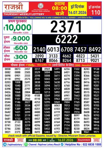 Rajshree 8 PM Result