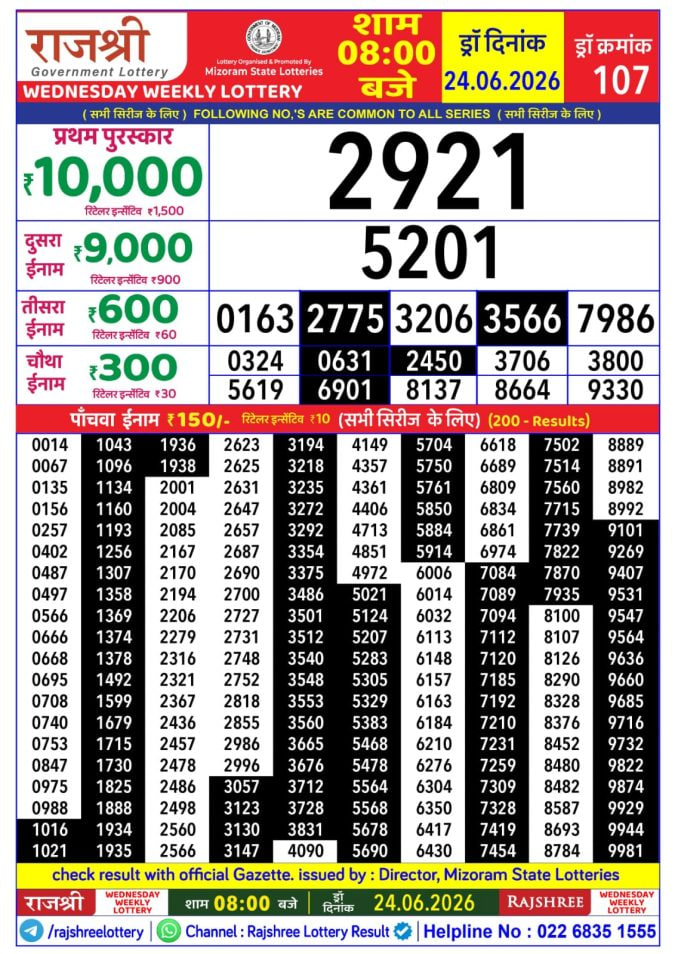 Rajshree 8 PM Result