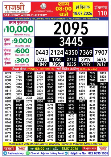 Rajshree 8 PM Result
