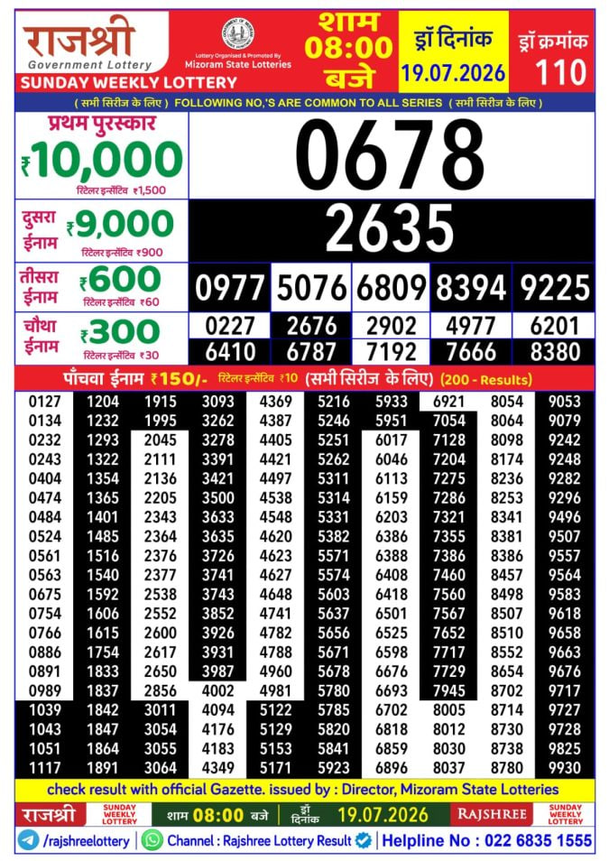 Rajshree 8 PM Result