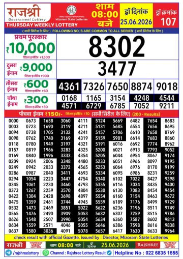 Rajshree 8 PM Result