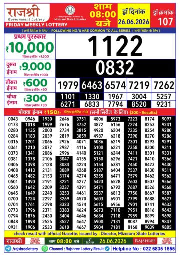 Rajshree 8 PM Result