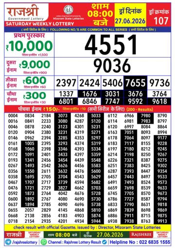 Rajshree 8 PM Result