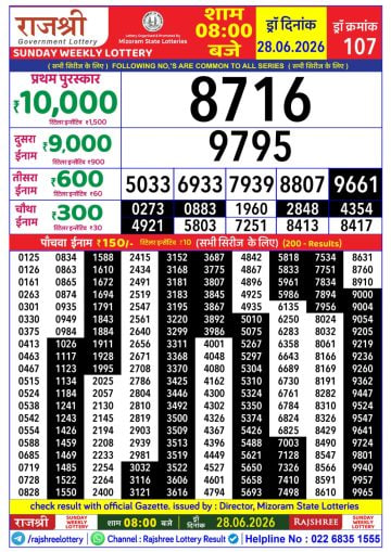 Rajshree 8 PM Result
