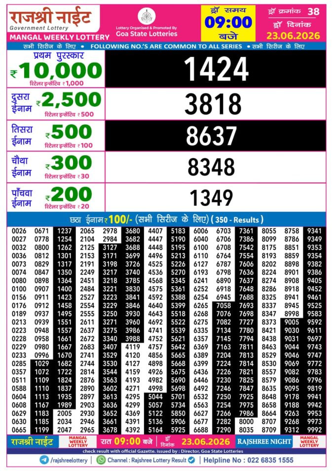 Rajshree 9 PM Result