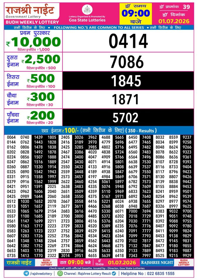 Rajshree 9 PM Result