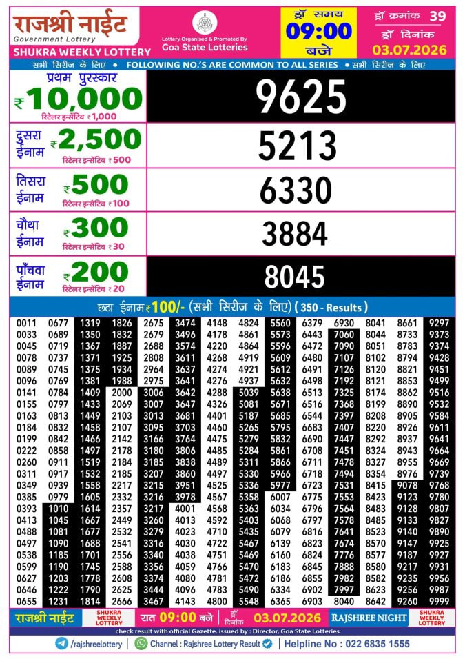 Rajshree 9 PM Result