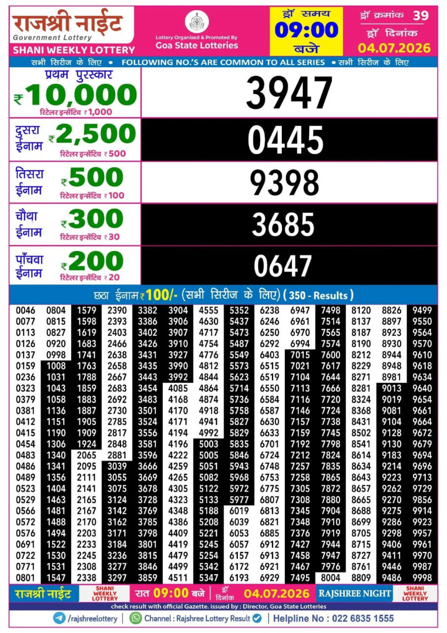 Rajshree 9 PM Result