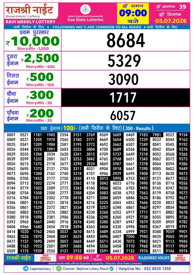 Rajshree 9 PM Result