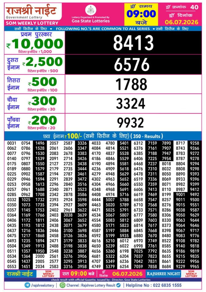 Rajshree 9 PM Result