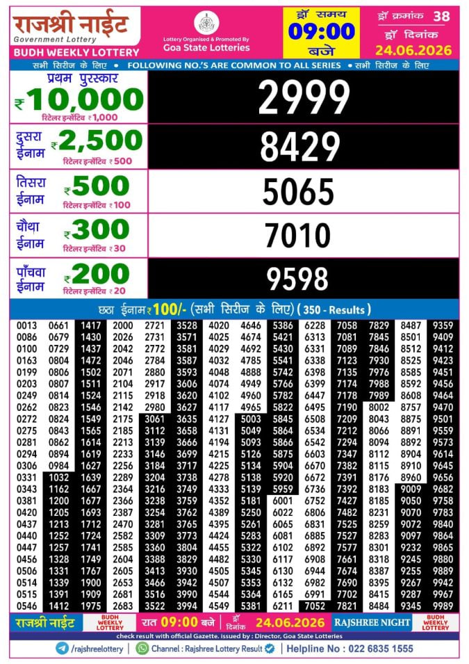 Rajshree 9 PM Result