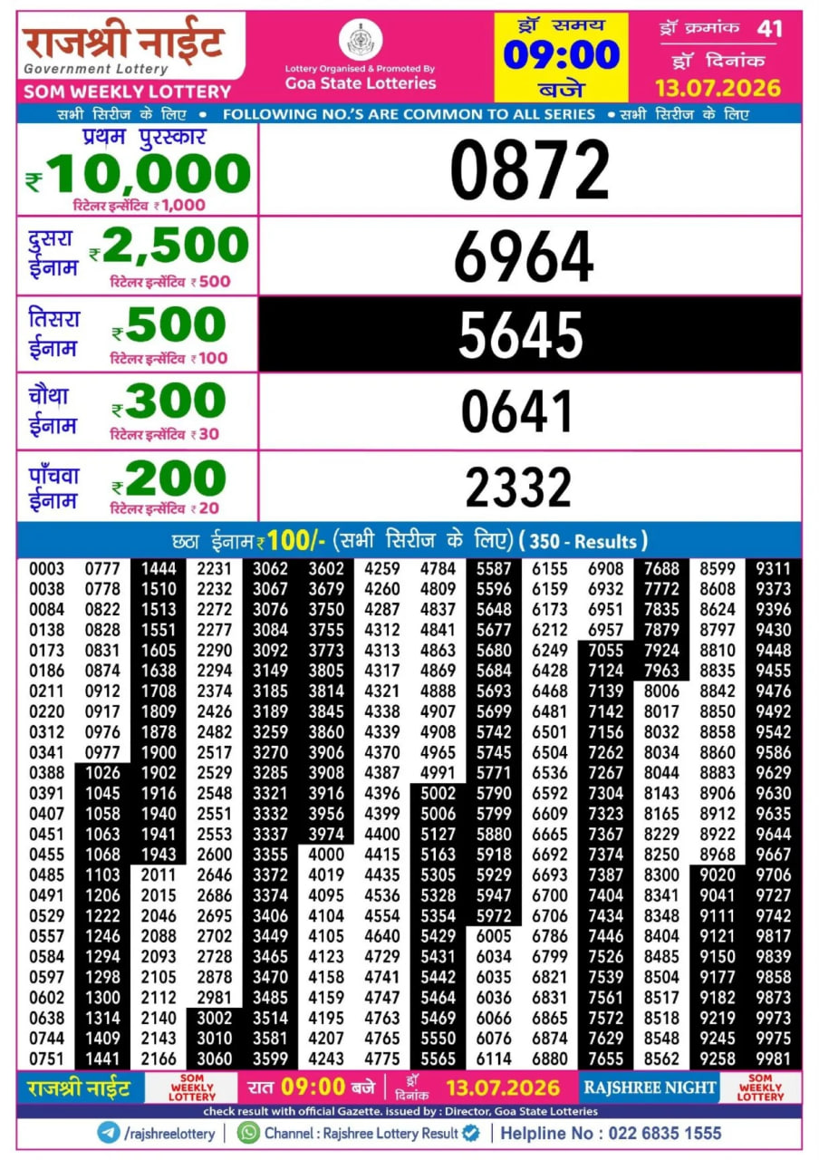Rajshree 9 PM Result