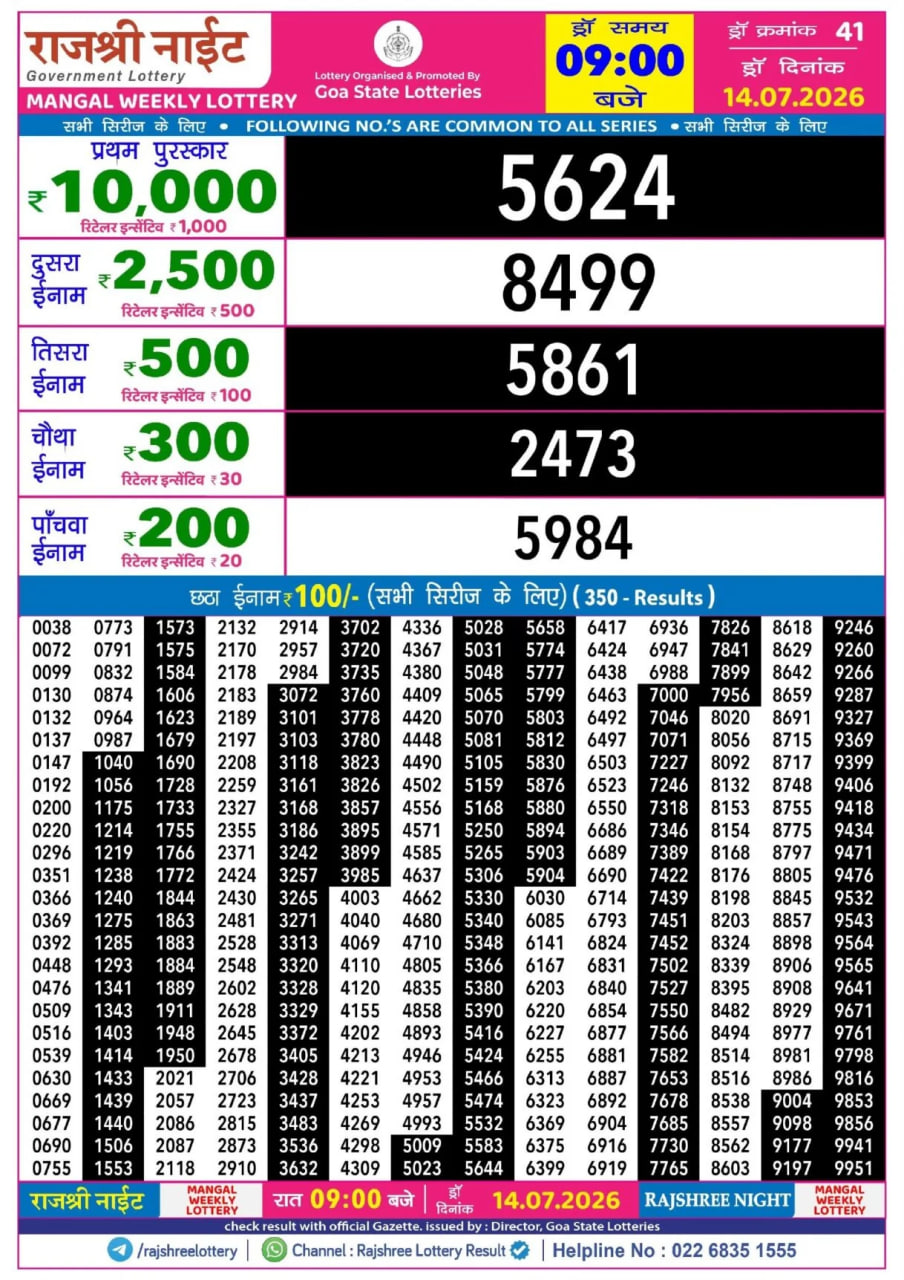 Rajshree 9 PM Result