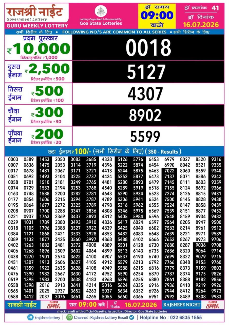 Rajshree 9 PM Result