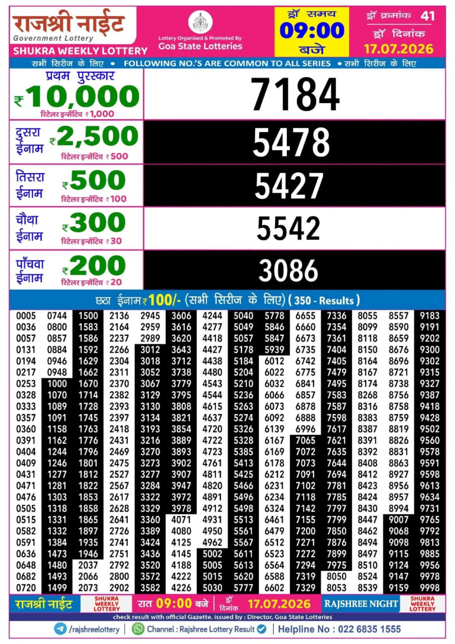 Rajshree 9 PM Result
