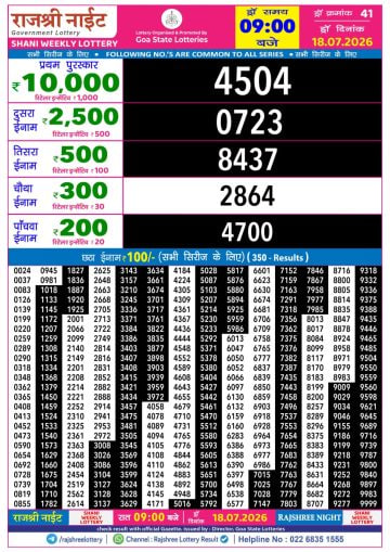 Rajshree 9 PM Result