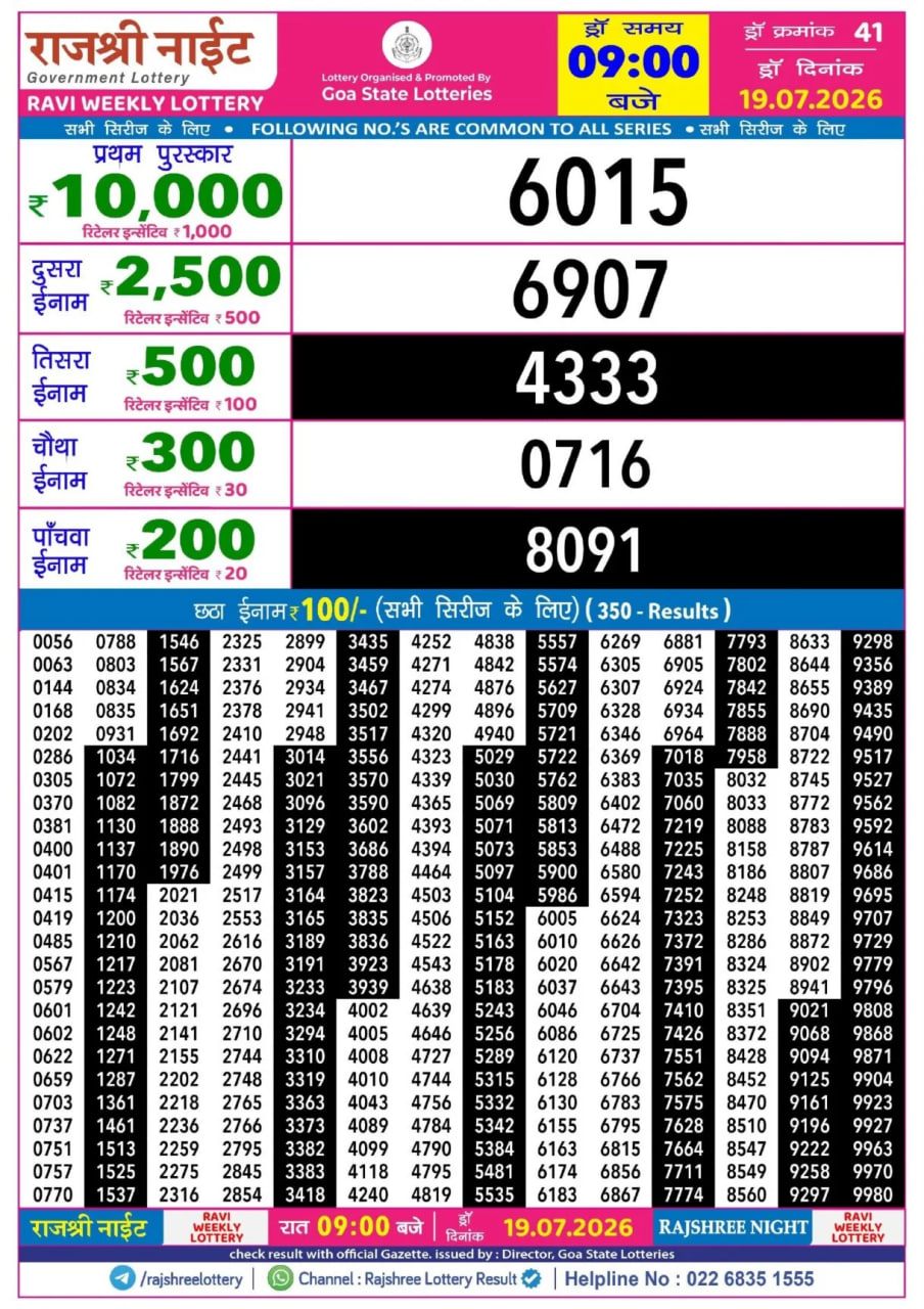 Rajshree 9 PM Result