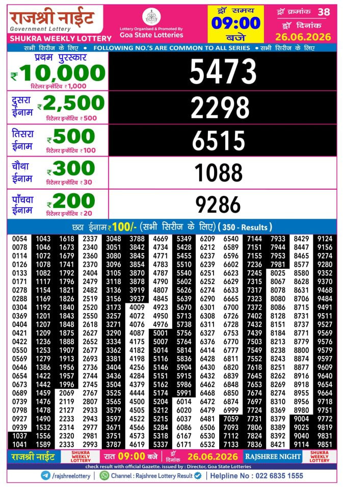 Rajshree 9 PM Result