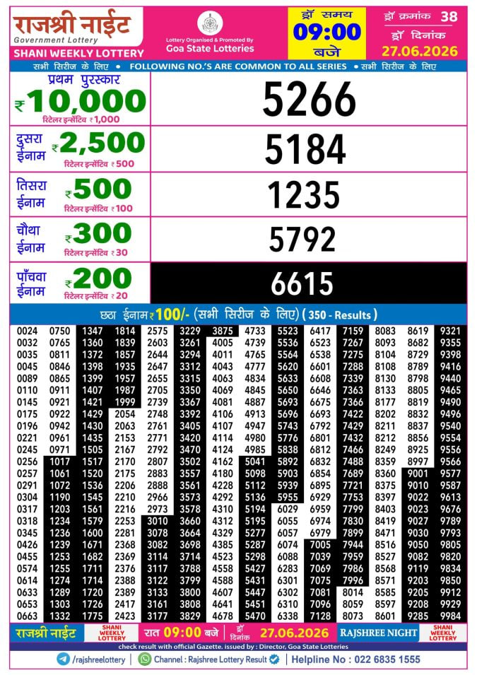 Rajshree 9 PM Result