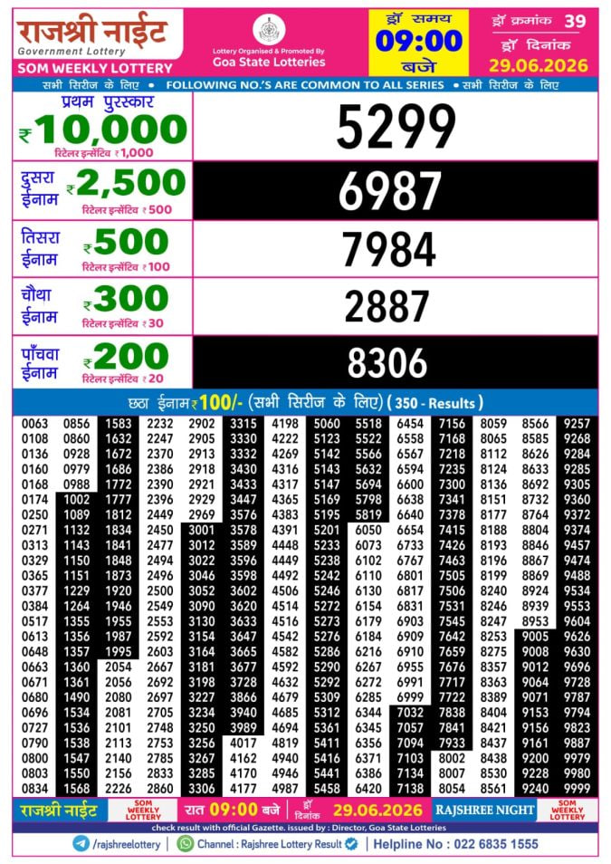 Rajshree 9 PM Result