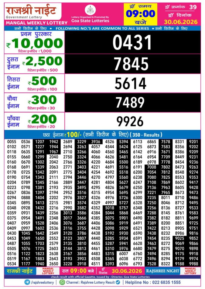 Rajshree 9 PM Result