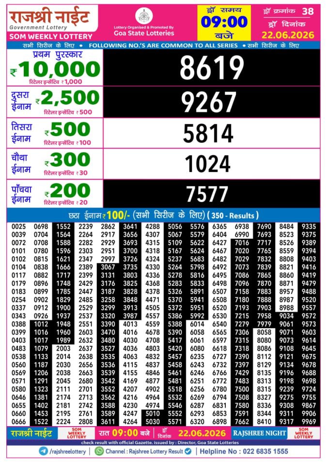 Rajshree 9 PM Result