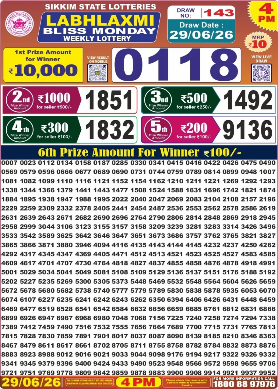 Labh Laxmi 4 PM Result