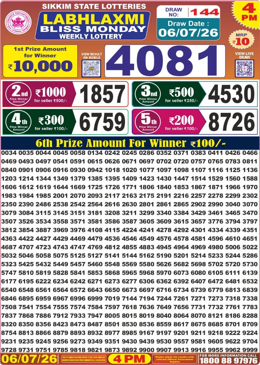 Labh Laxmi 4 PM Result