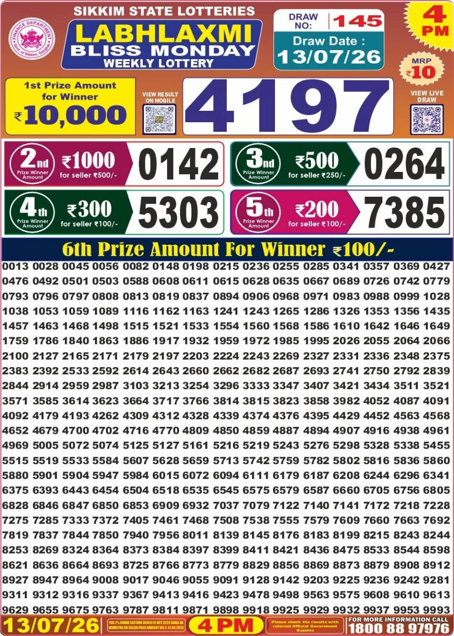Labh Laxmi 4 PM Result
