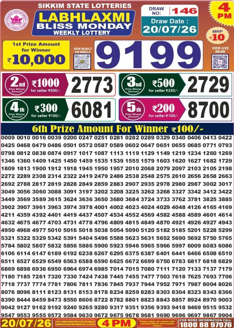 Labh Laxmi 4 PM Result