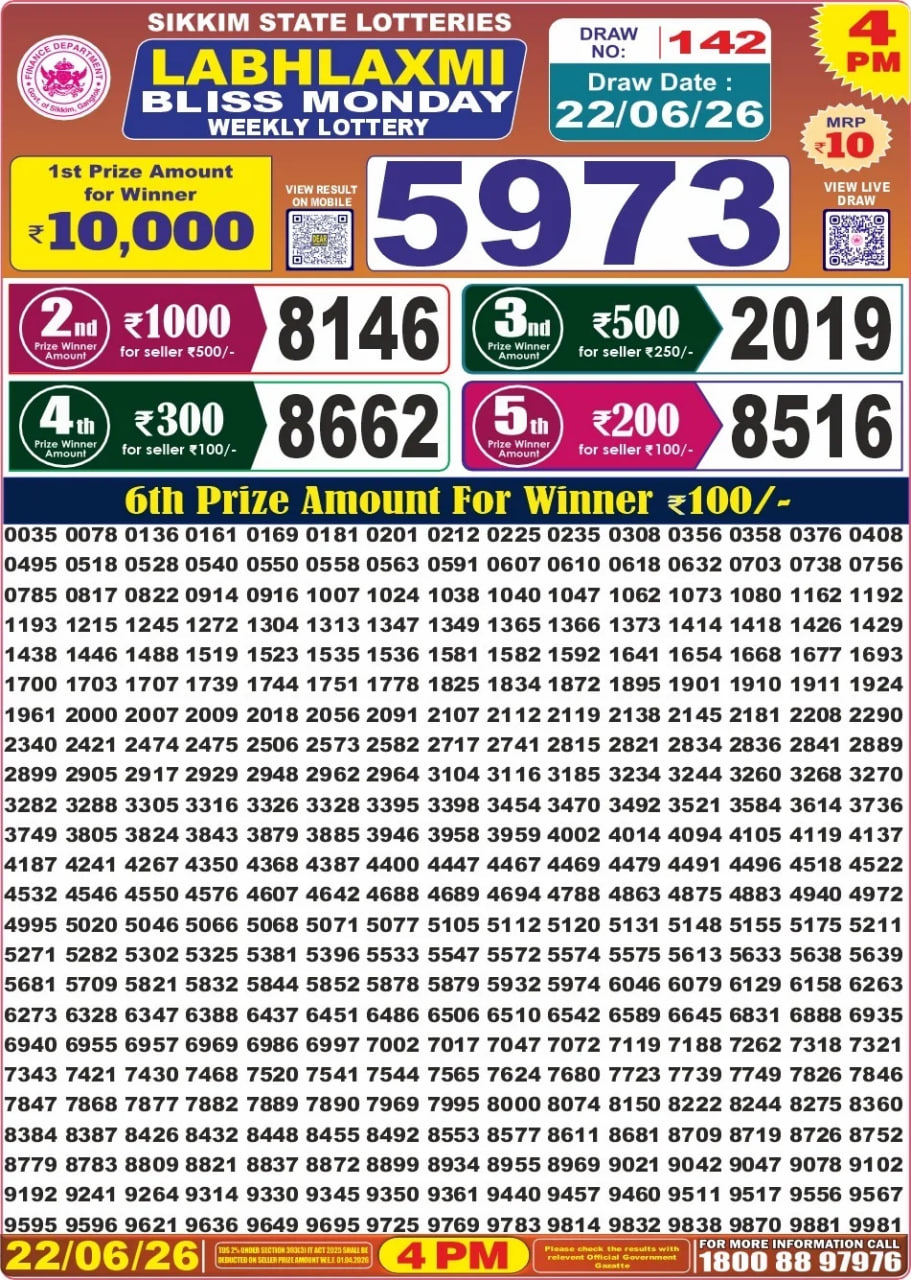 Labh Laxmi 4 PM Result