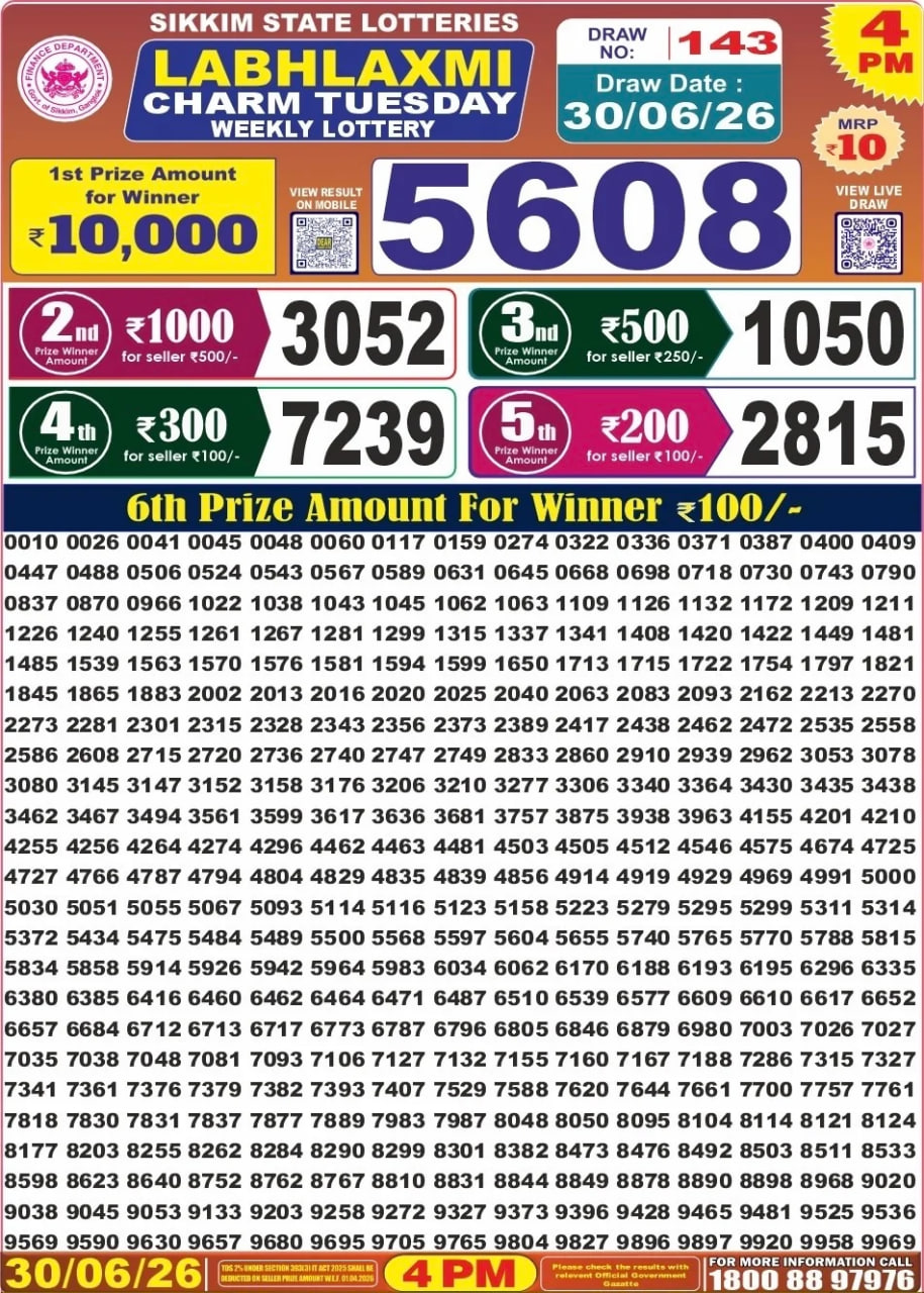 Labh Laxmi 4 PM Result