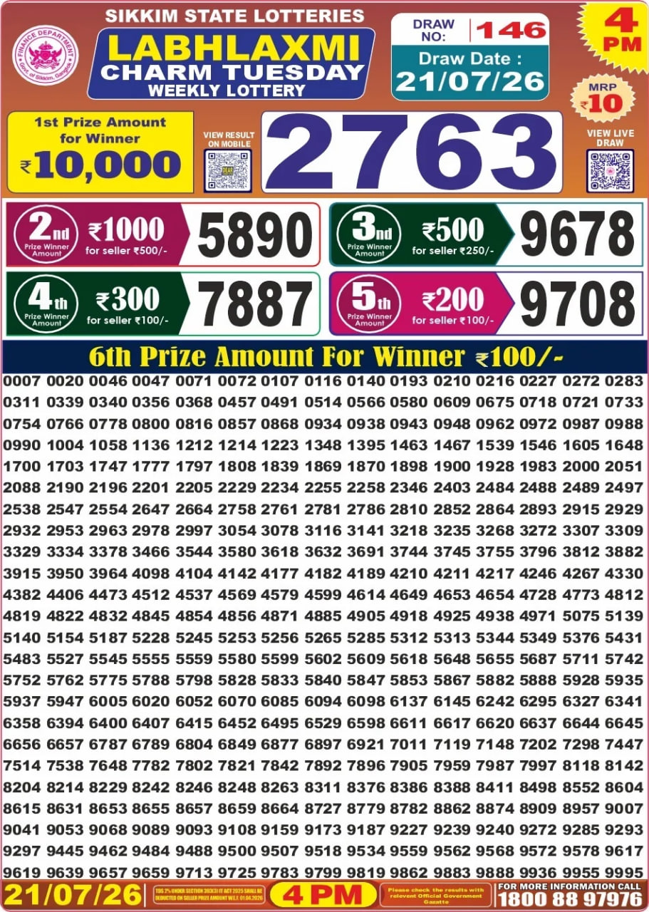 Labh Laxmi 4 PM Result