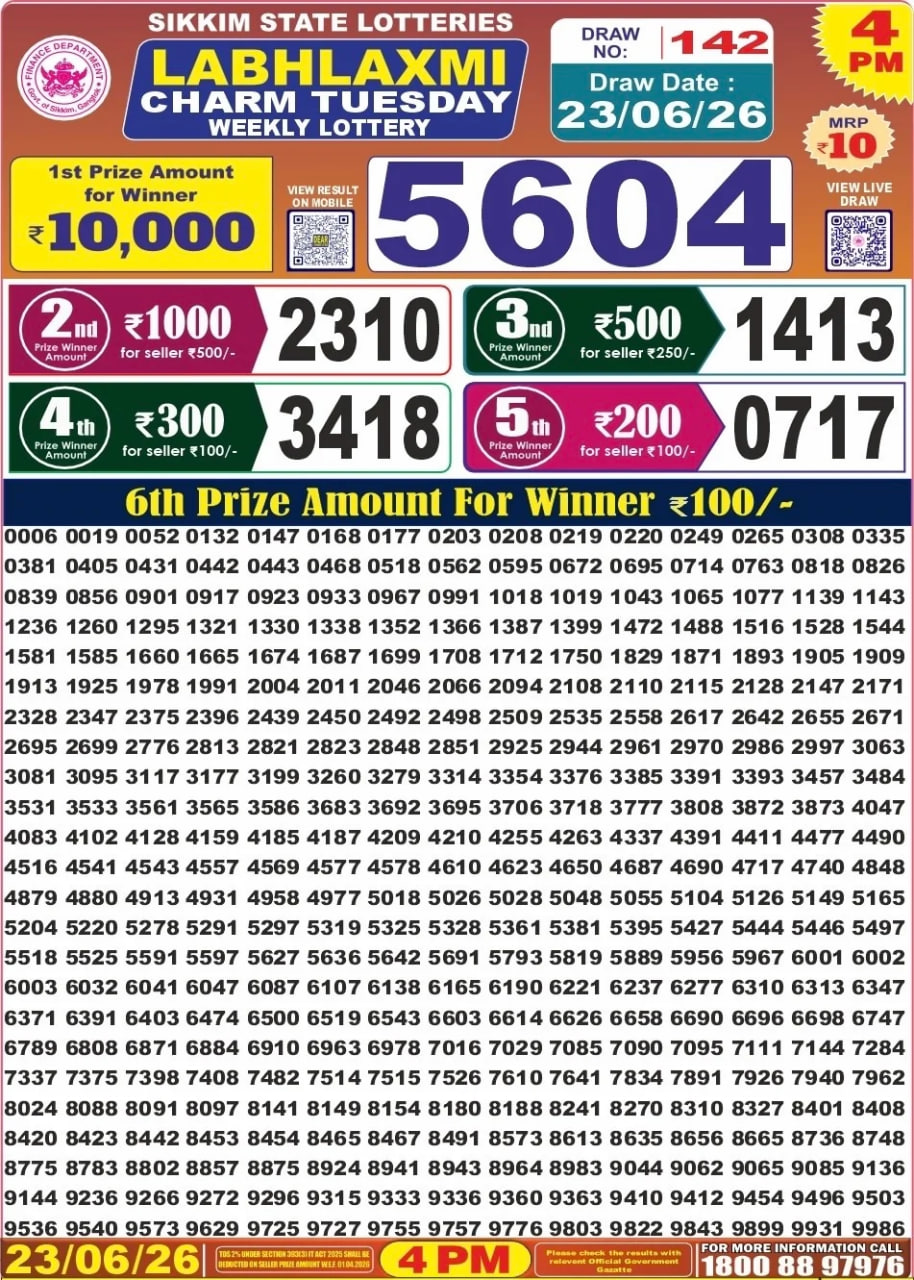 Labh Laxmi 4 PM Result