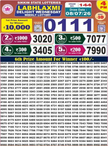 Labh Laxmi 4 PM Result