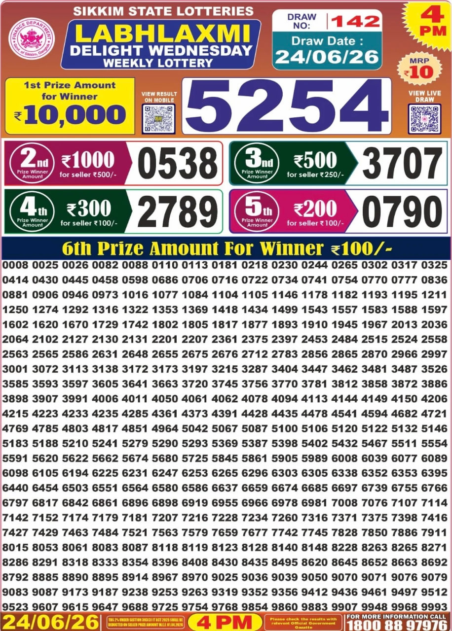 Labh Laxmi 4 PM Result