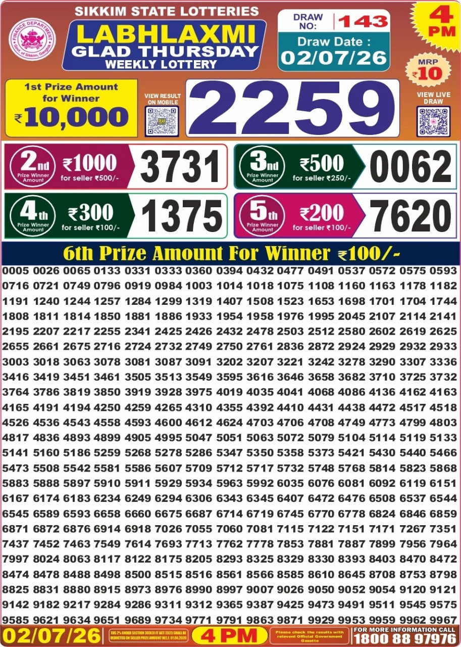 Labh Laxmi 4 PM Result