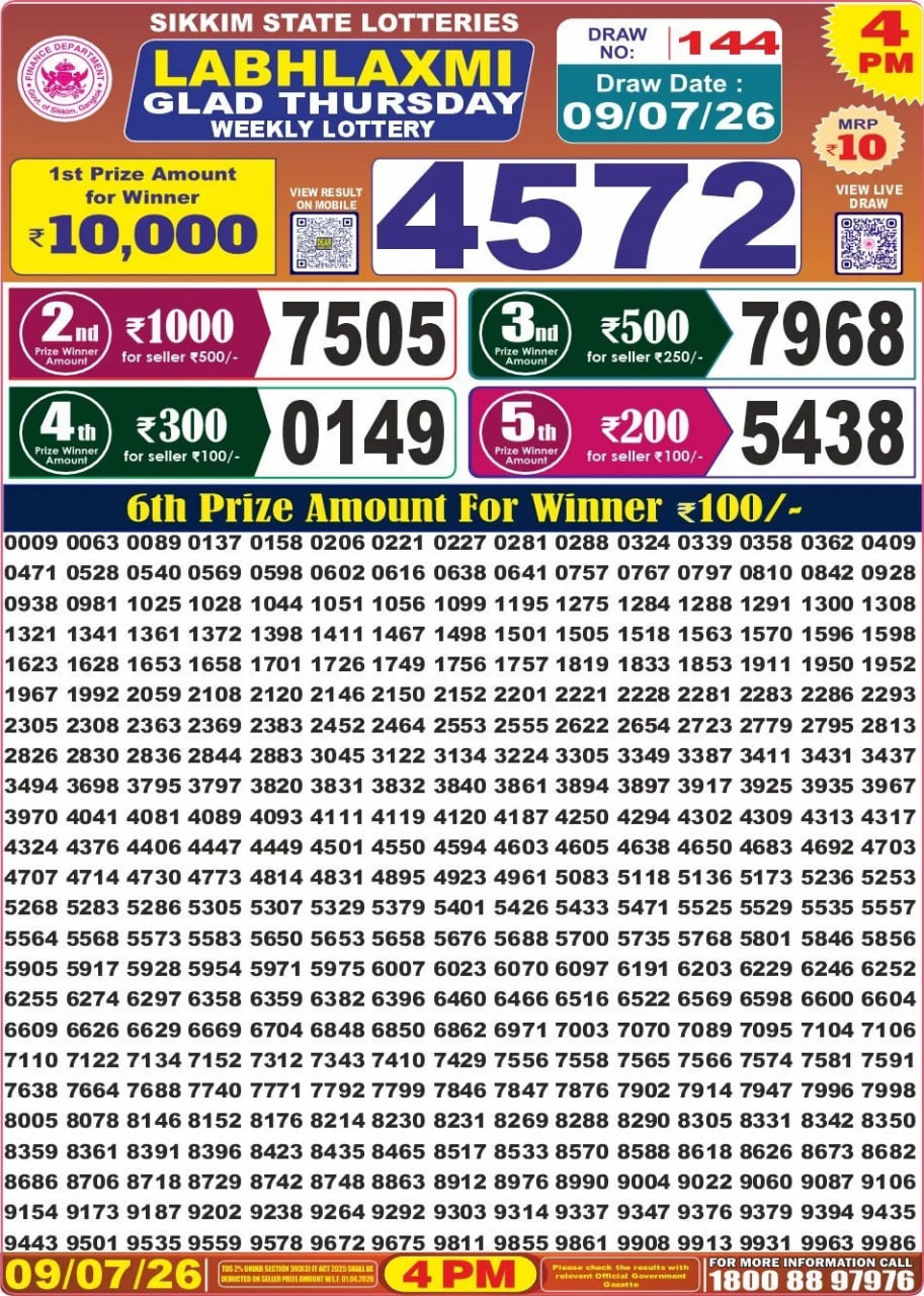 Labh Laxmi 4 PM Result