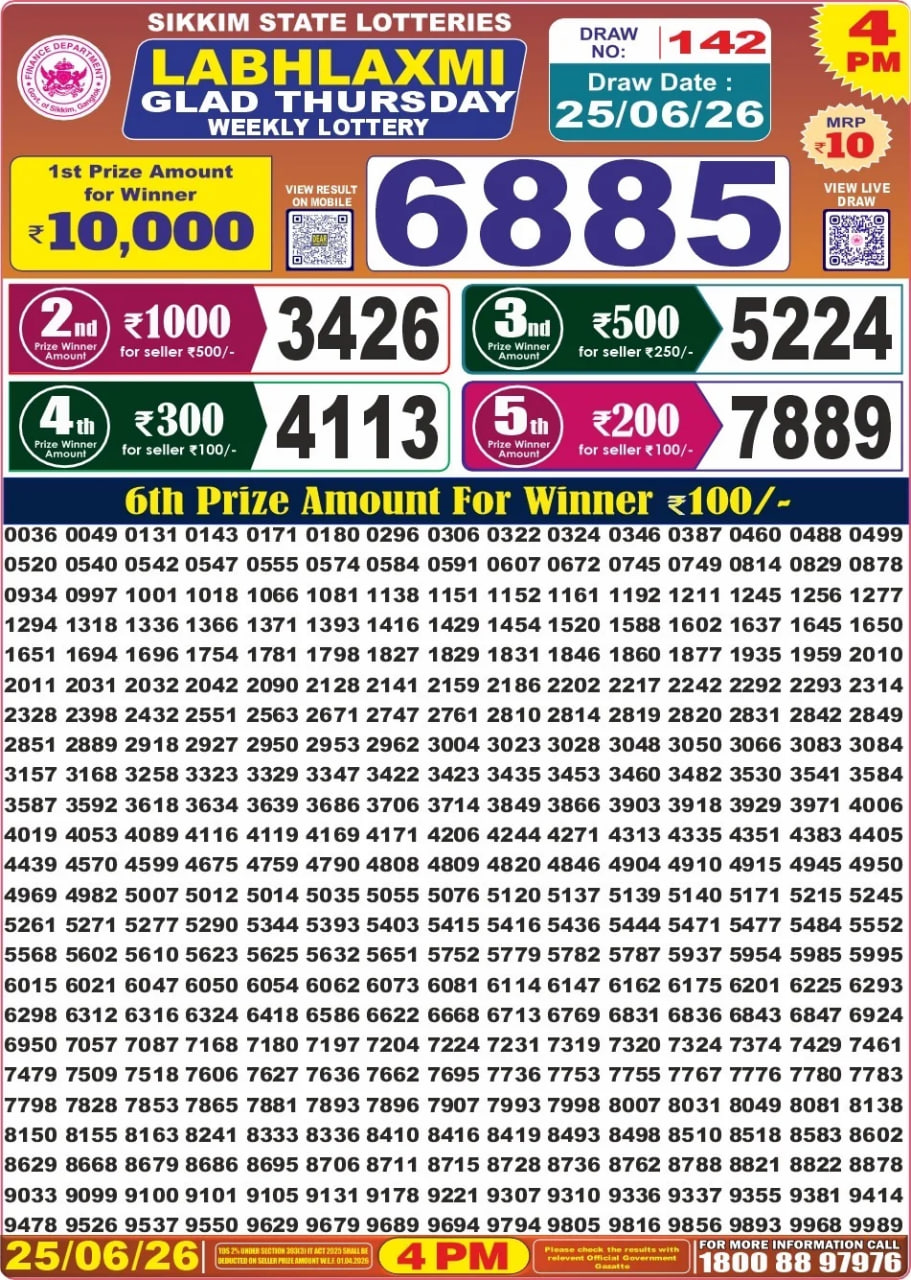 Labh Laxmi 4 PM Result