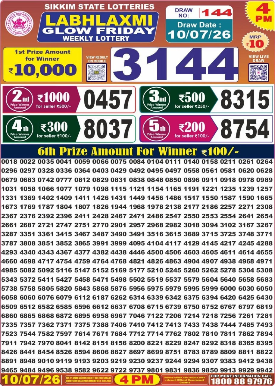 Labh Laxmi 4 PM Result