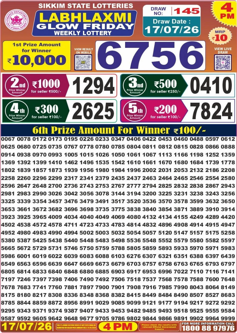 Labh Laxmi 4 PM Result
