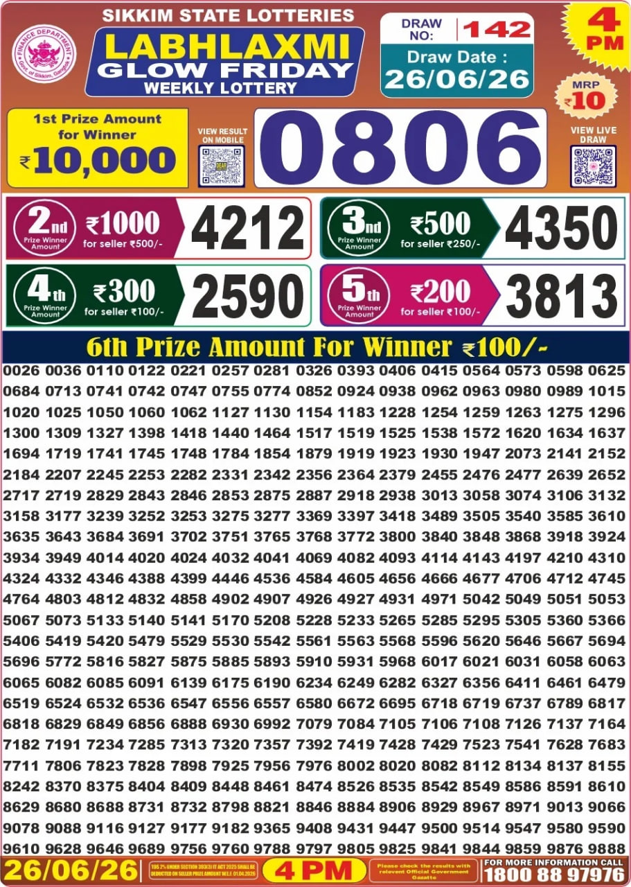 Labh Laxmi 4 PM Result