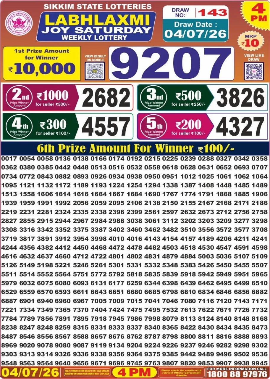 Labh Laxmi 4 PM Result