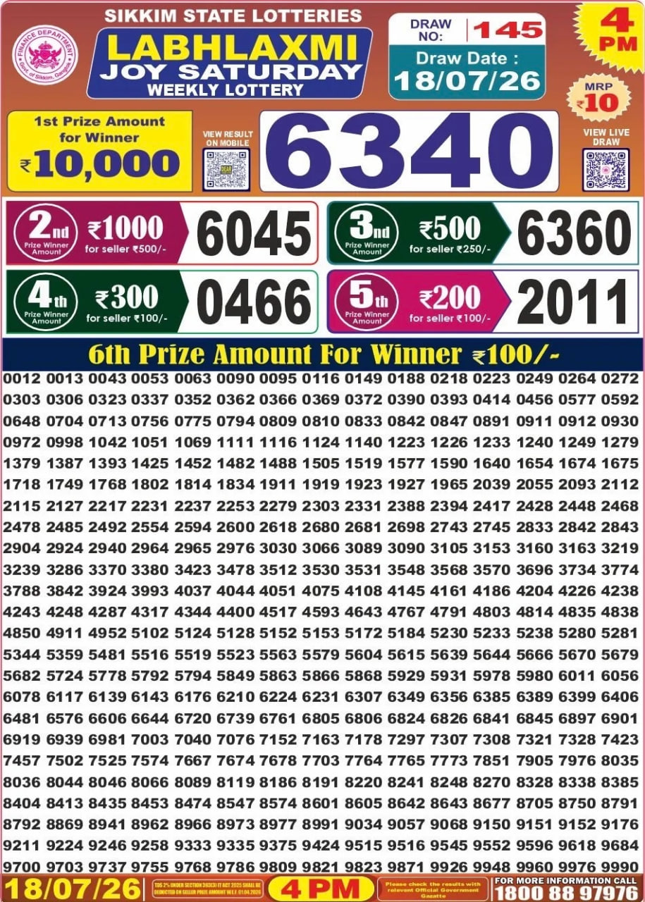 Labh Laxmi 4 PM Result