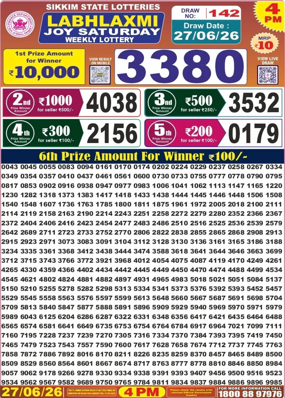 Labh Laxmi 4 PM Result