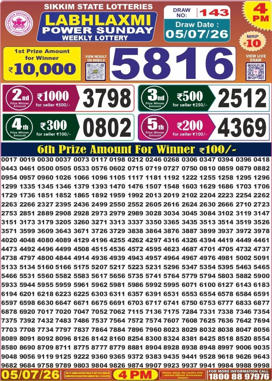 Labh Laxmi 4 PM Result