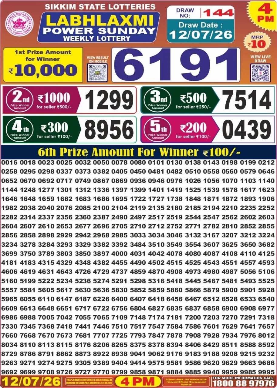 Labh Laxmi 4 PM Result