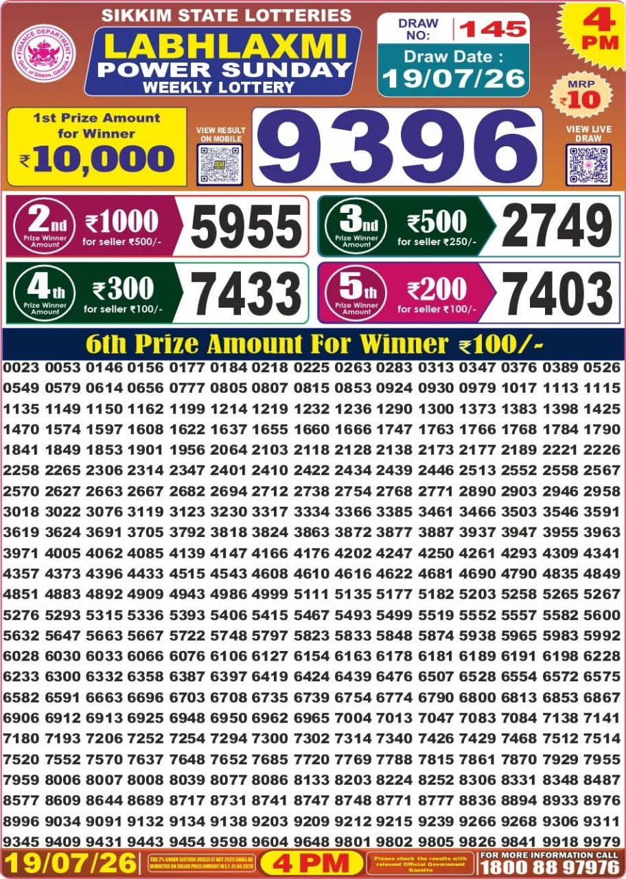 Labh Laxmi 4 PM Result